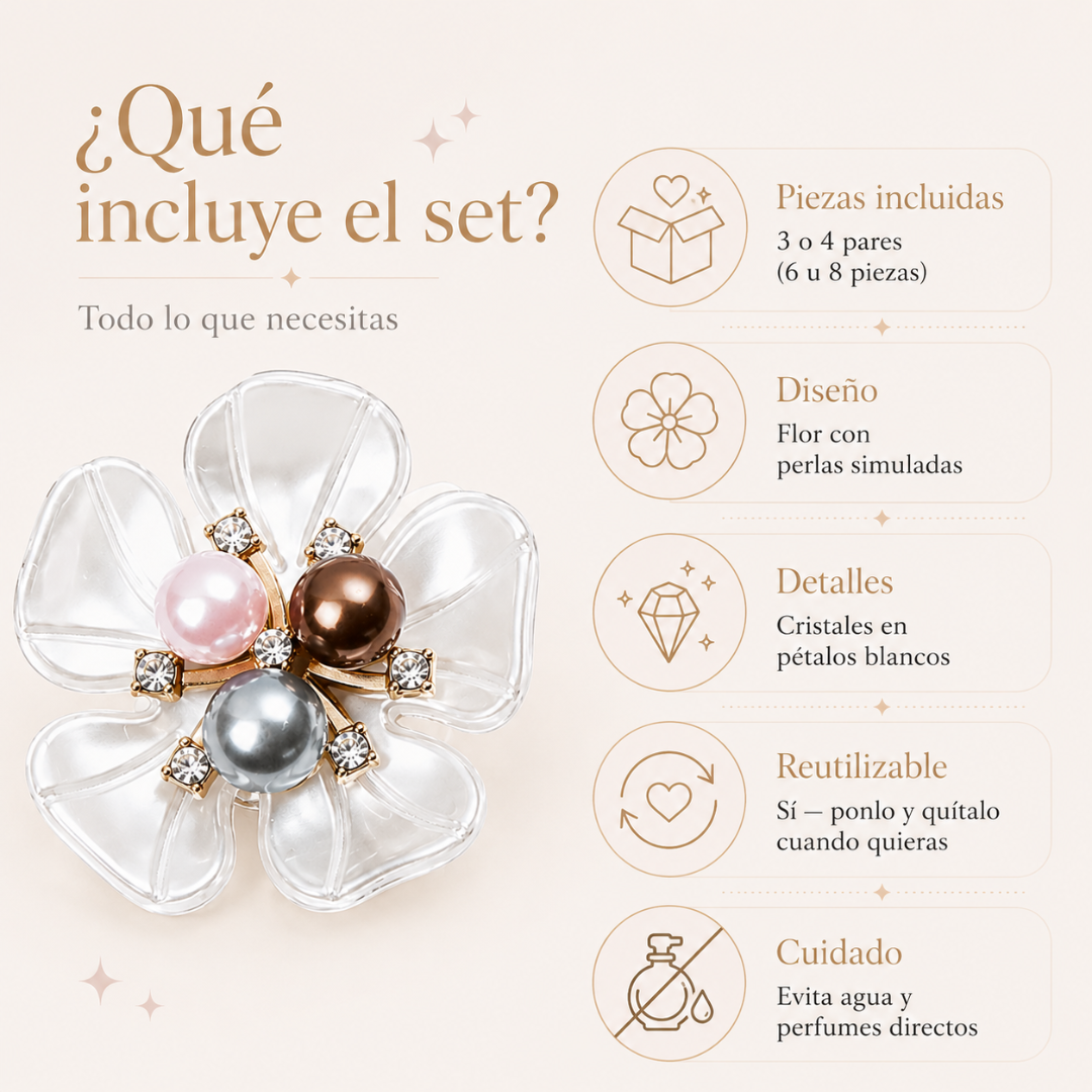 Pares de Cubrebotones Flor de Perlas