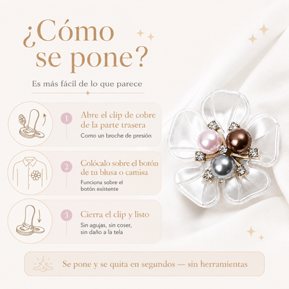 Pares de Cubrebotones Flor de Perlas